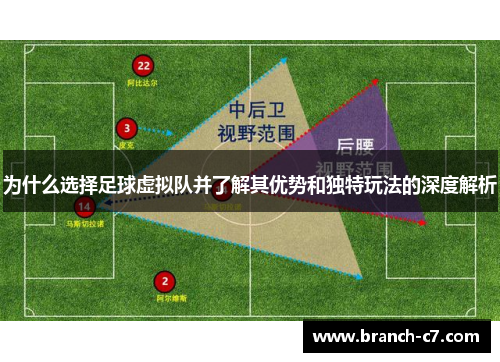 为什么选择足球虚拟队并了解其优势和独特玩法的深度解析