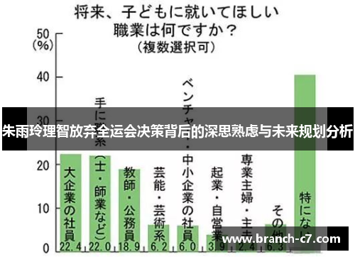 朱雨玲理智放弃全运会决策背后的深思熟虑与未来规划分析